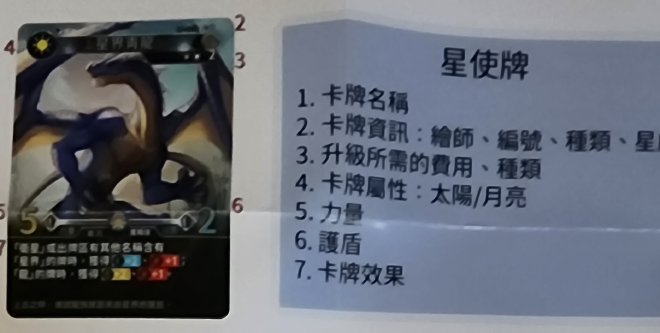 星使牌的相關卡牌資訊
